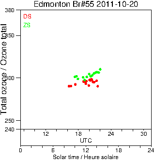 2011/20111020.Brewer.MKII.055.MSC.png