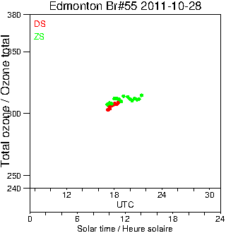 2011/20111028.Brewer.MKII.055.MSC.png