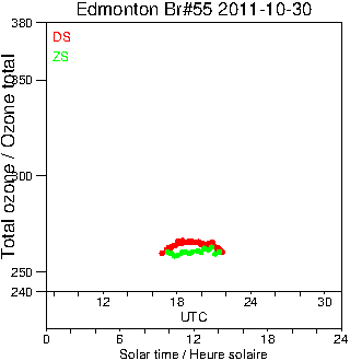 2011/20111030.Brewer.MKII.055.MSC.png