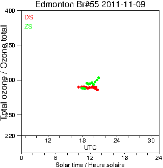 2011/20111109.Brewer.MKII.055.MSC.png