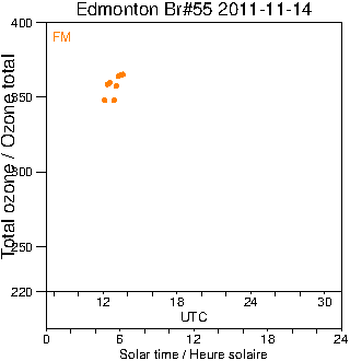 2011/20111114.Brewer.MKII.055.MSC.png