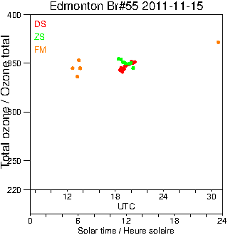 2011/20111115.Brewer.MKII.055.MSC.png