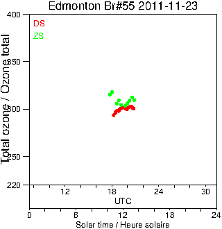 2011/20111123.Brewer.MKII.055.MSC.png