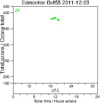 2011/20111203.Brewer.MKII.055.MSC.png