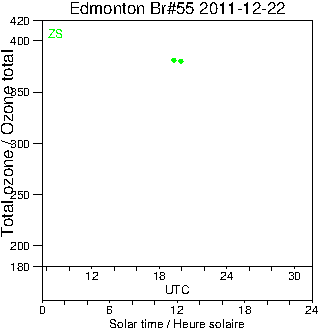 2011/20111222.Brewer.MKII.055.MSC.png