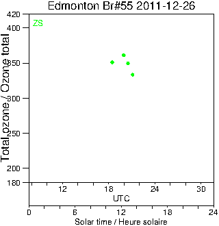 2011/20111226.Brewer.MKII.055.MSC.png