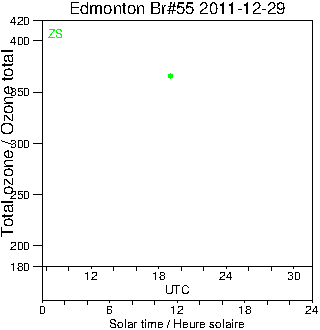 2011/20111229.Brewer.MKII.055.MSC.png