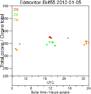 2012/20120105.Brewer.MKII.055.MSC.png