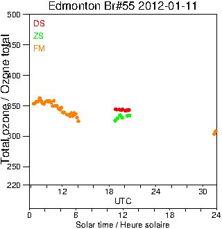 2012/20120111.Brewer.MKII.055.MSC.png