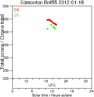 2012/20120118.Brewer.MKII.055.MSC.png