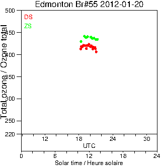 2012/20120120.Brewer.MKII.055.MSC.png