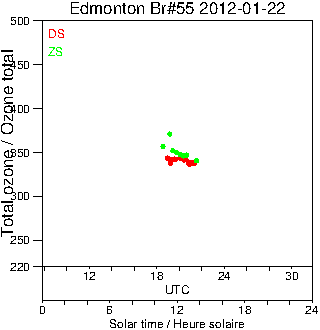 2012/20120122.Brewer.MKII.055.MSC.png