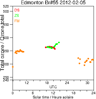 2012/20120205.Brewer.MKII.055.MSC.png