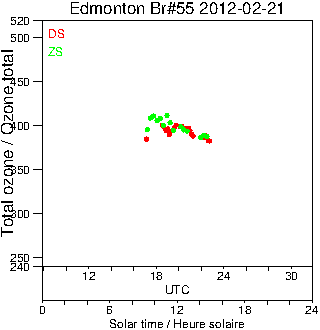 2012/20120221.Brewer.MKII.055.MSC.png