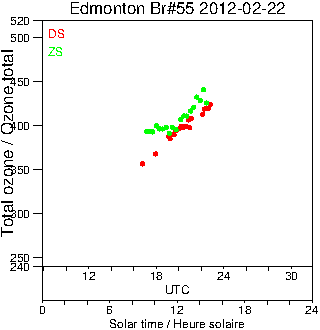 2012/20120222.Brewer.MKII.055.MSC.png