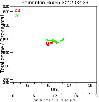 2012/20120226.Brewer.MKII.055.MSC.png