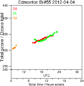 2012/20120404.Brewer.MKII.055.MSC.png