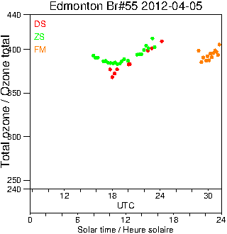 2012/20120405.Brewer.MKII.055.MSC.png