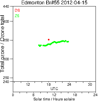 2012/20120415.Brewer.MKII.055.MSC.png