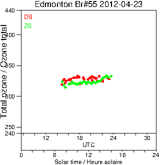 2012/20120423.Brewer.MKII.055.MSC.png