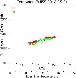 2012/20120501.Brewer.MKII.055.MSC.png