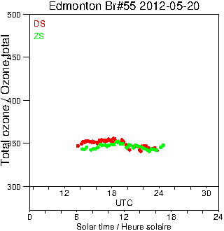 2012/20120520.Brewer.MKII.055.MSC.png