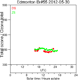 2012/20120530.Brewer.MKII.055.MSC.png