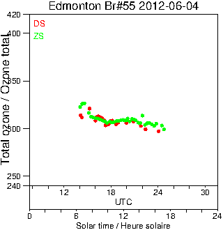 2012/20120604.Brewer.MKII.055.MSC.png