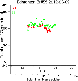 2012/20120609.Brewer.MKII.055.MSC.png