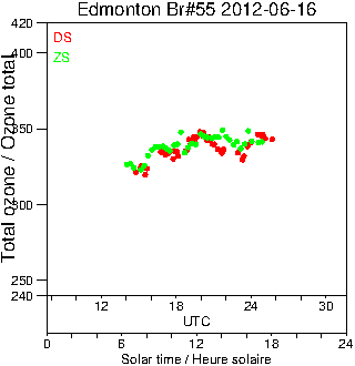 2012/20120616.Brewer.MKII.055.MSC.png