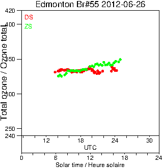 2012/20120626.Brewer.MKII.055.MSC.png