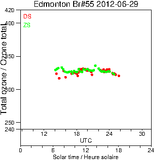 2012/20120629.Brewer.MKII.055.MSC.png