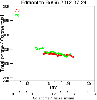 2012/20120724.Brewer.MKII.055.MSC.png