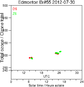 2012/20120730.Brewer.MKII.055.MSC.png