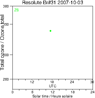 2007/20071003.Brewer.MKII.031.MSC.png