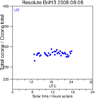 2008/20080808.Brewer.MKII.013.MSC.png