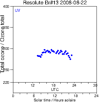 2008/20080822.Brewer.MKII.013.MSC.png