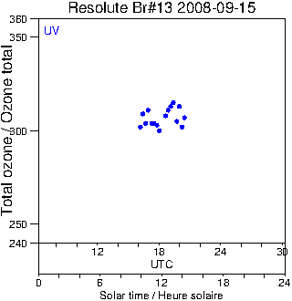 2008/20080915.Brewer.MKII.013.MSC.png