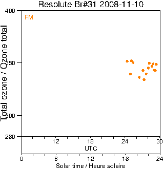 2008/20081110.Brewer.MKII.031.MSC.png