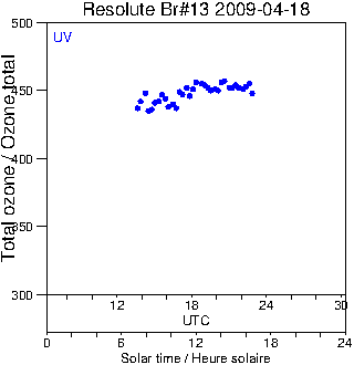 2009/20090418.Brewer.MKII.013.MSC.png