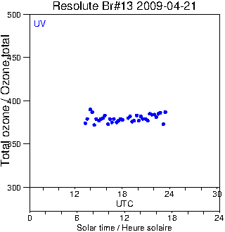 2009/20090421.Brewer.MKII.013.MSC.png