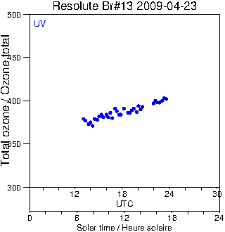 2009/20090423.Brewer.MKII.013.MSC.png