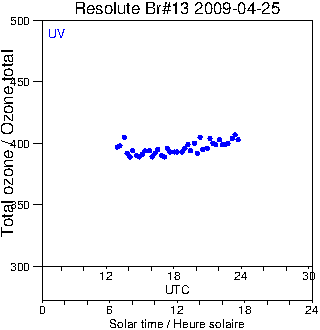 2009/20090425.Brewer.MKII.013.MSC.png