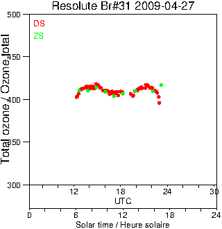 2009/20090427.Brewer.MKII.031.MSC.png