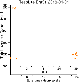 2010/20100101.Brewer.MKII.031.MSC.png