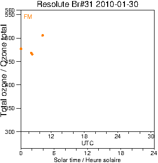 2010/20100130.Brewer.MKII.031.MSC.png