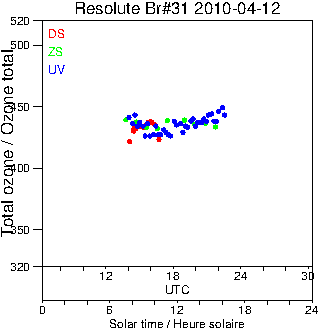 2010/20100412.Brewer.MKII.031.MSC.png