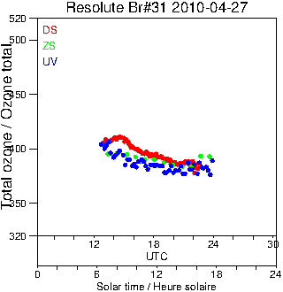 2010/20100427.Brewer.MKII.031.MSC.png