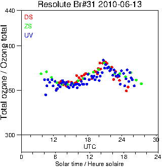 2010/20100613.Brewer.MKII.031.MSC.png