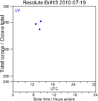 2010/20100719.Brewer.MKII.013.MSC.png